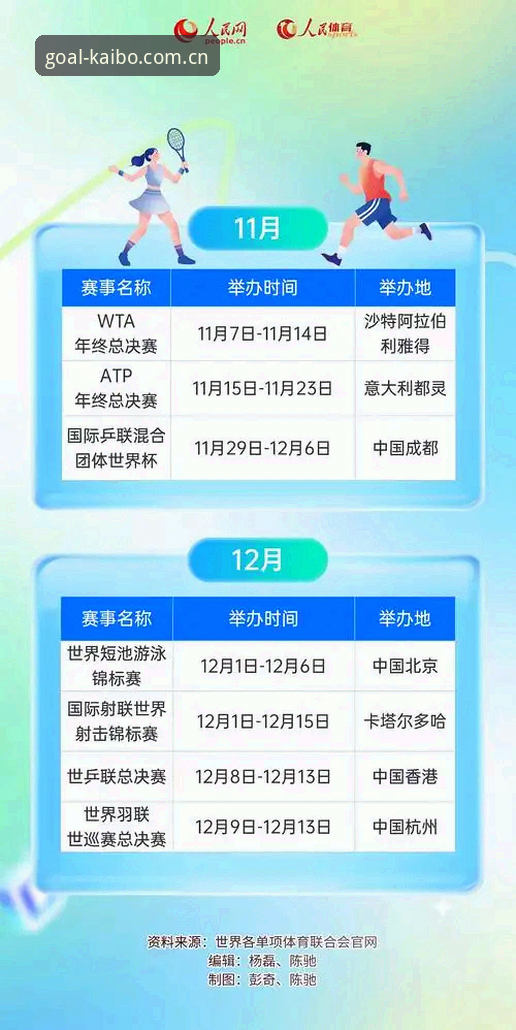 开博体育官网2026新版安装教程：一个怀疑论者的操作指南